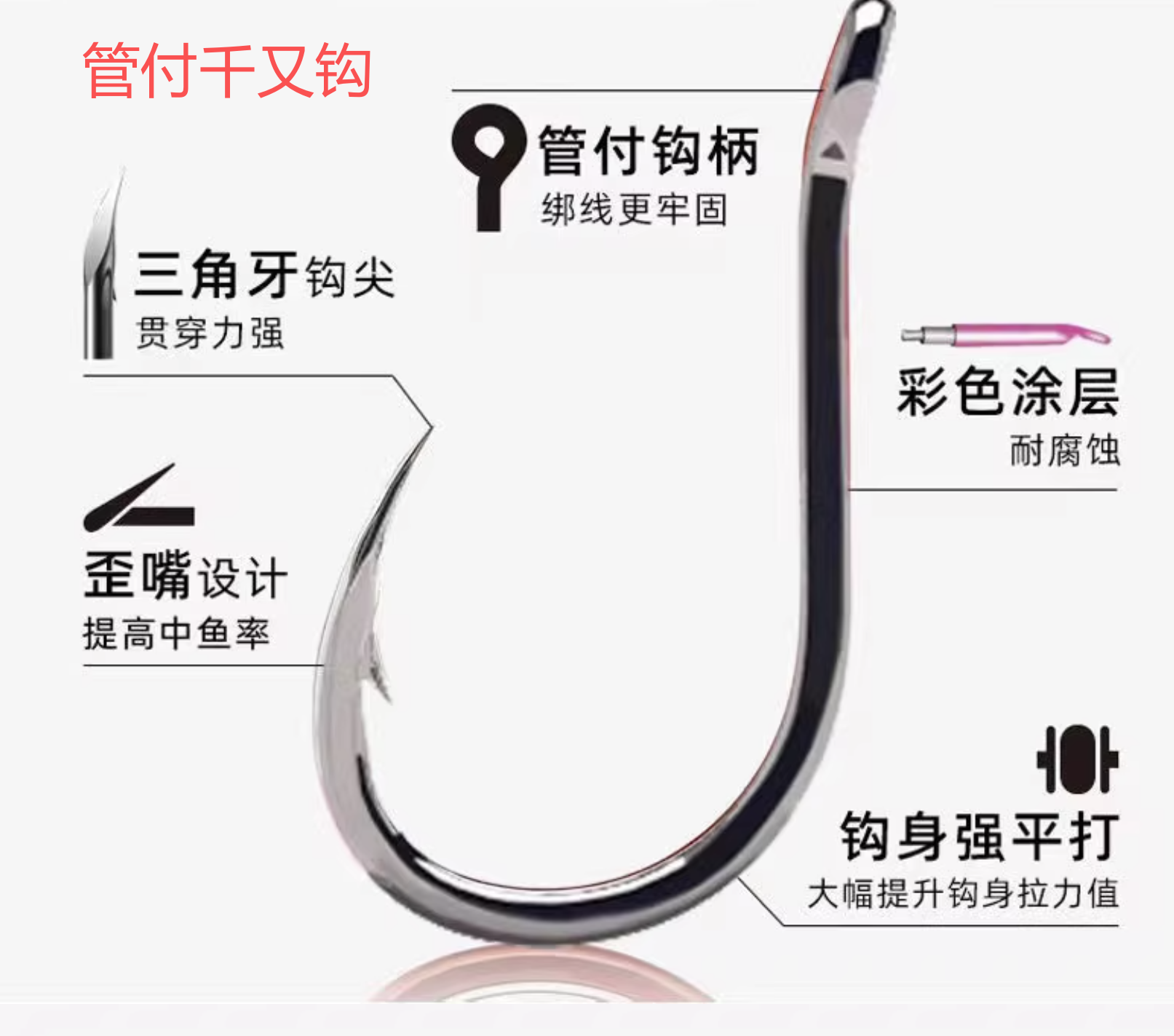 海钓第一课:选用什么样的鱼钩?(适合于近海或浅场)